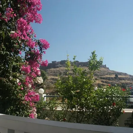 Castle View